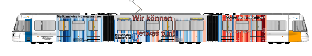 Die Klimabahn zeigt die sogenannten Warming Stripes über fast die gesamte Länge des Zuges.