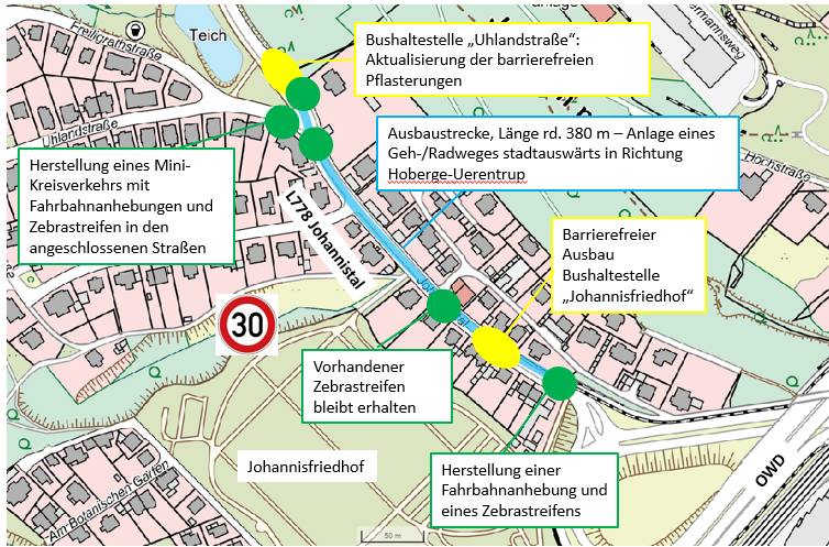 Die Grafik zeigt Details der Radverkehrsplanung im Johannistal