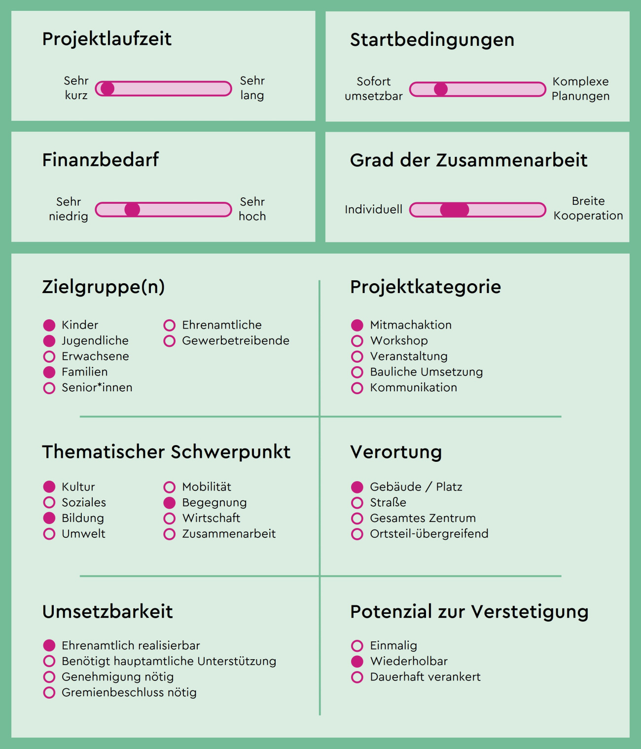 Schieberegler Buntes Pflaster