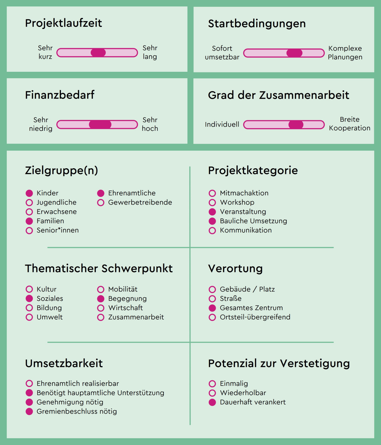 Schieberegler Kinder