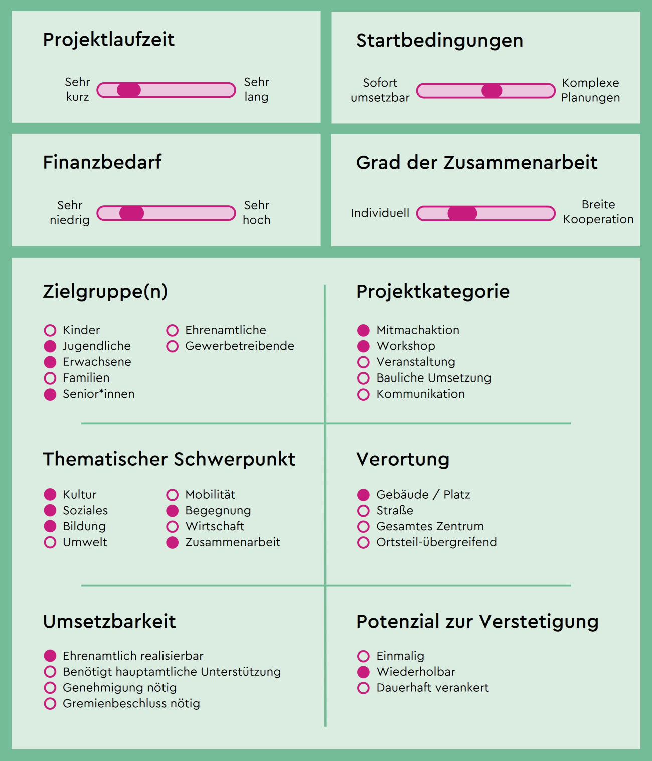 Schieberegler Street Art