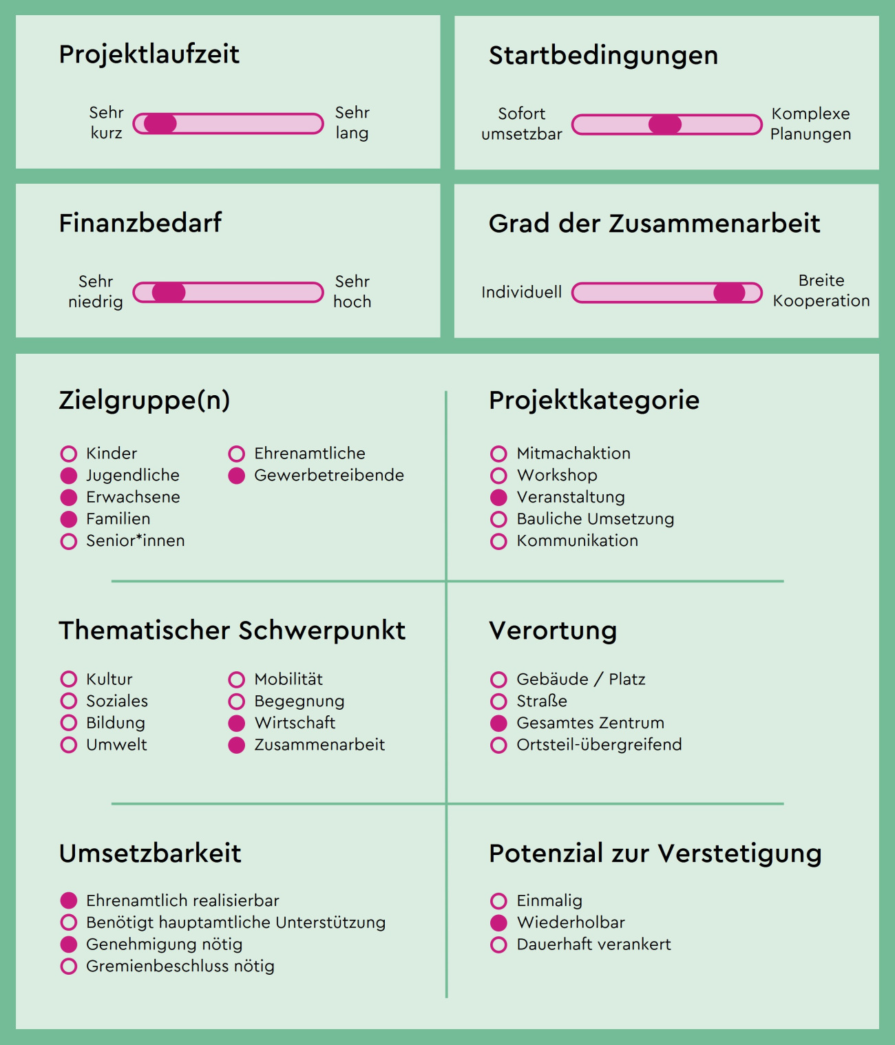 Schieberegler Tag der offenen Betriebe