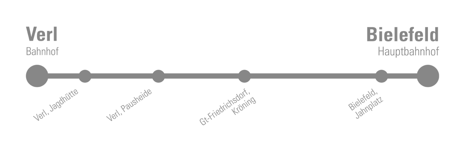 Strecke Schnellbus S18