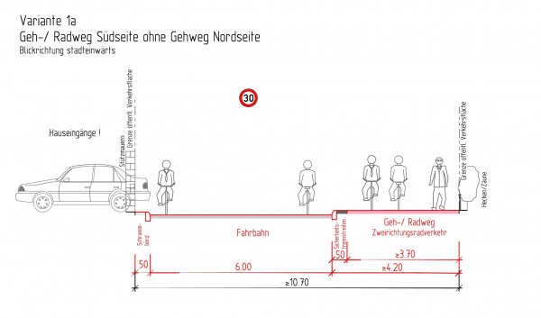 Der Straßenquerschnitt dieser Variante sieht stadteinwärts einen gemeinsamen Geh- und Radweg für beide Richtungen vor. Ein Fußweg stadtauswärts ist nicht vorgesehen.