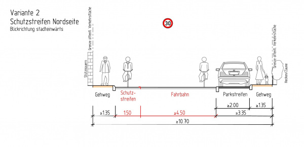 Variante 2 - Straßenquerschnitt