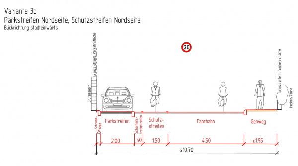Variante 3b - Straßenquerschnitt Variante 3b - Straßenquerschnitt