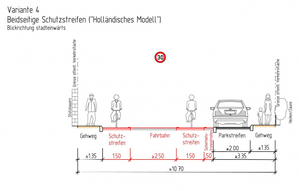 Variante 4 - Straßenquerschnitt