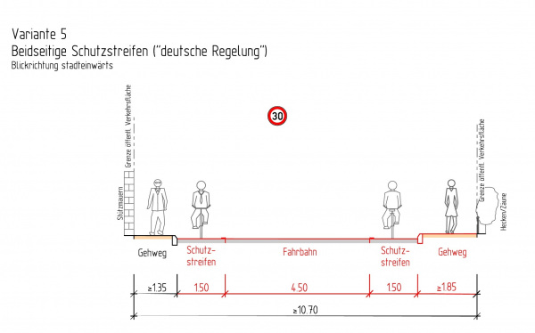 Variante 5 - Straßenquerschnitt