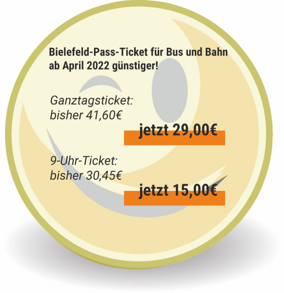 Bielefeld-Pass-Ticket: Preisübersicht