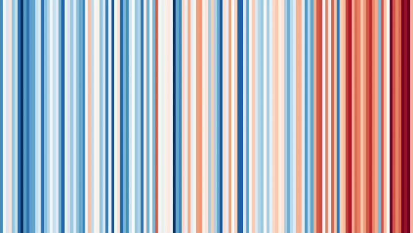 Die Warming Stripes für Bielefeld von etwa 1850 bis 2020. Sie zeigen die Veränderung der Jahresdurchschnittstemperatur in Abstufungen von rot (=wärmer) und blau (= kälter) an.