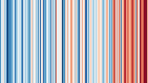 Die Warming Stripes für Bielefeld von etwa 1850 bis 2020. Sie zeigen die Veränderung der Jahresdurchschnittstemperatur in Abstufungen von rot (=wärmer) und blau (= kälter) an.