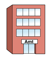 Behörde, Amt