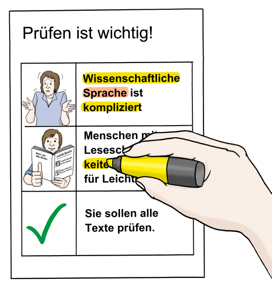 Prüfen Texte (leichte Sprache)