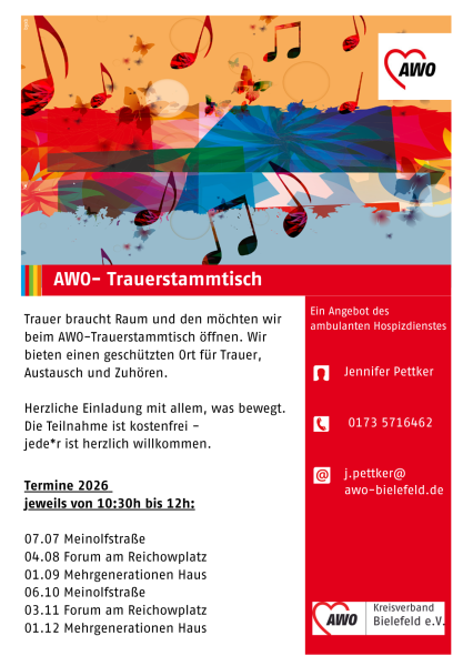 Zusammenfassende Infos zum Angebot