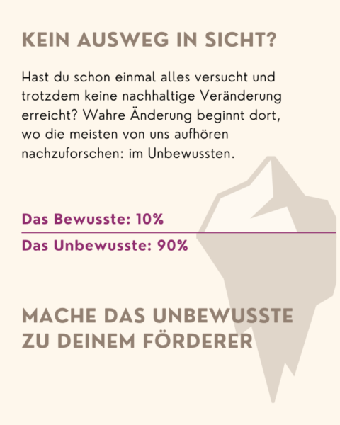 Plakat mit Eisberg