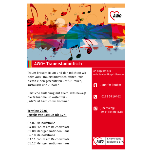 Zusammenfassende Infos zum Angebot