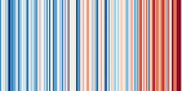 Die Warming Stripes für Bielefeld von etwa 1850 bis 2020. Sie zeigen die Veränderung der Jahresdurchschnittstemperatur in Abstufungen von rot (=wärmer) und blau (= kälter) an.