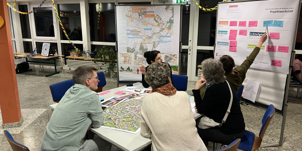 Werkstatt in Hillegossen Einsatz des Projektcanvas