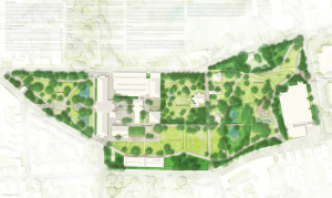 Ravensberger Park: Gesamtkonzept