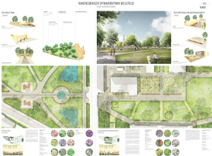 Ravensberger Park: Präsentationspläne