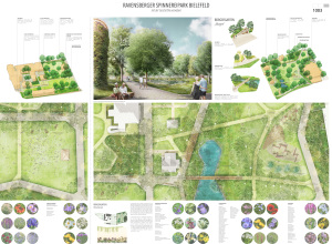 Ravensberger Park: Präsentationspläne