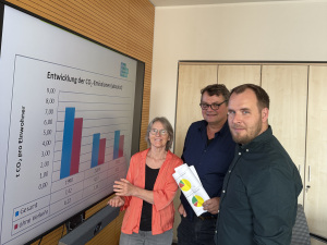Umweltdezernent Martin Adamski (Mitte) steht mit Birgit Reher und Timoteus Peters, beide Umweltamt vor einer Grafik, die eine abnehmende CO2-Abgabe seit 1990 zeigt.