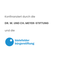 Kofinanzierung